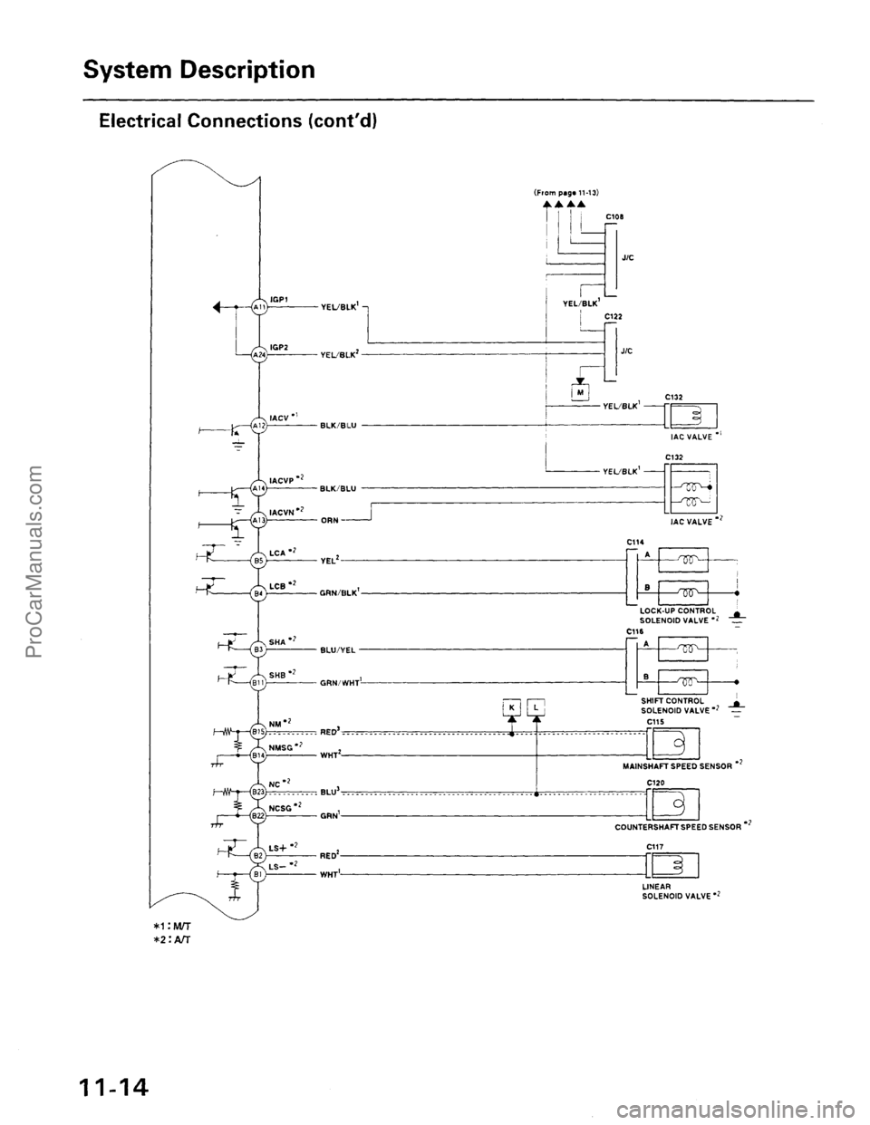 ACURA EL 1997  Service Repair Manual ProCarManuals.com 