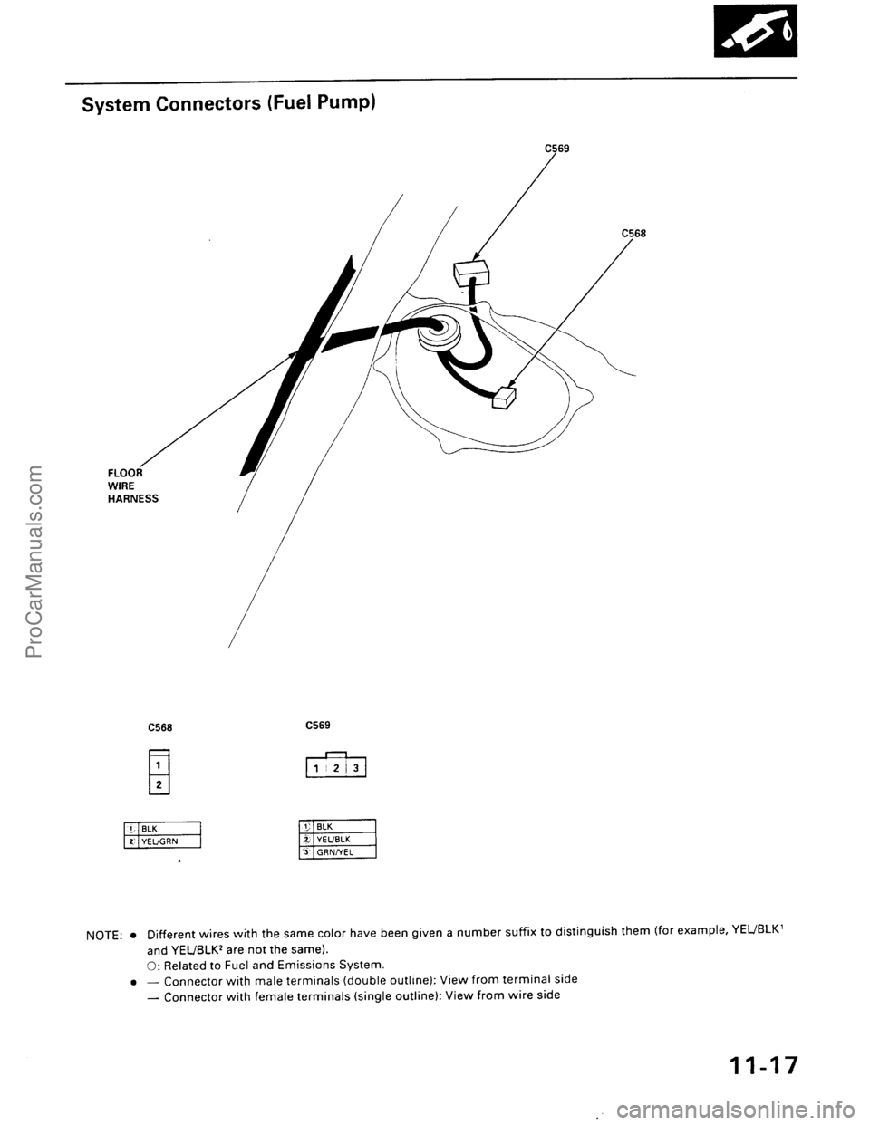 ACURA EL 1997  Service Repair Manual ProCarManuals.com 