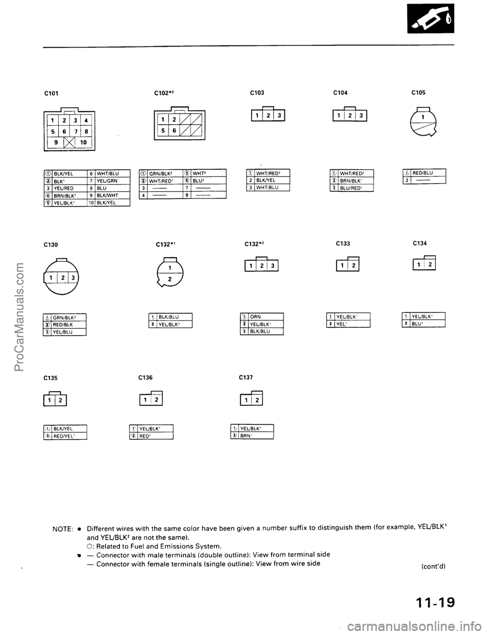 ACURA EL 1997  Service Repair Manual ProCarManuals.com 