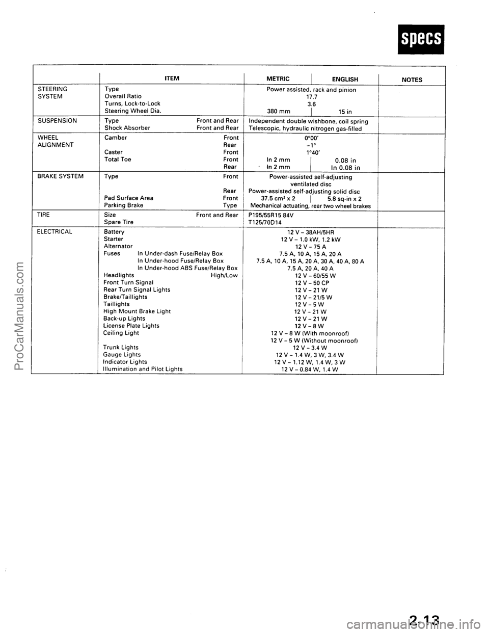 ACURA EL 1997  Service Repair Manual ProCarManuals.com 