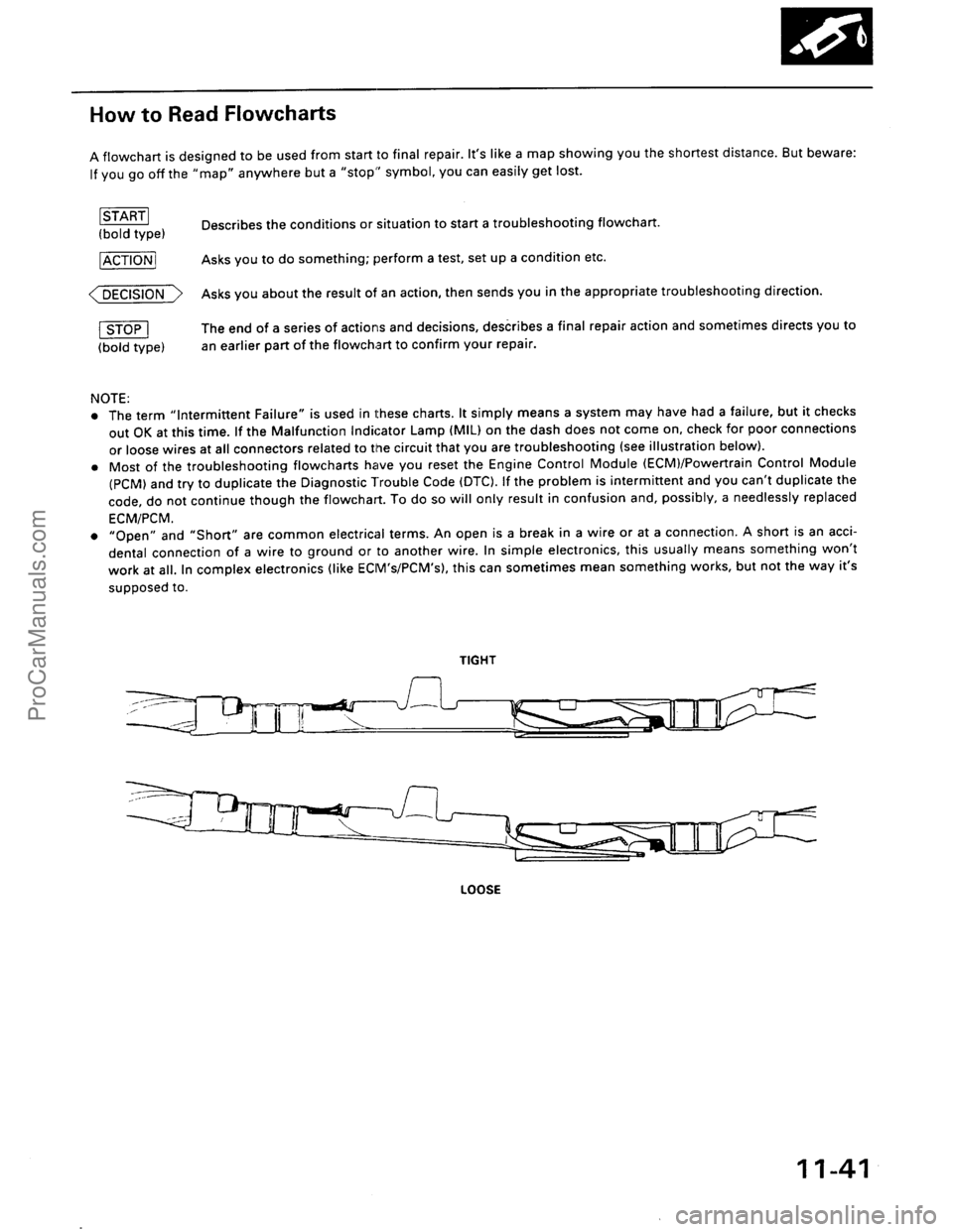 ACURA EL 1997  Service Repair Manual ProCarManuals.com 