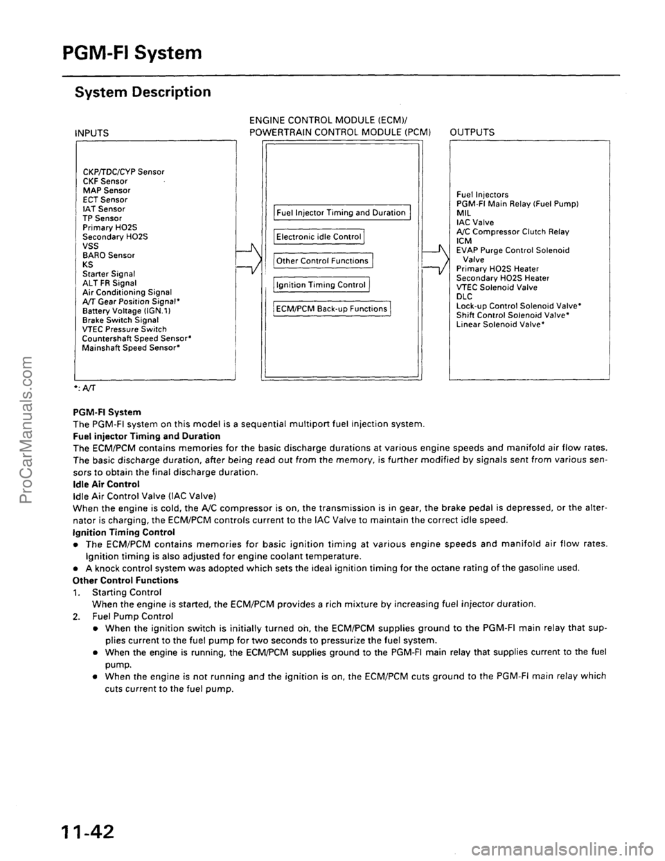 ACURA EL 1997  Service Repair Manual ProCarManuals.com 