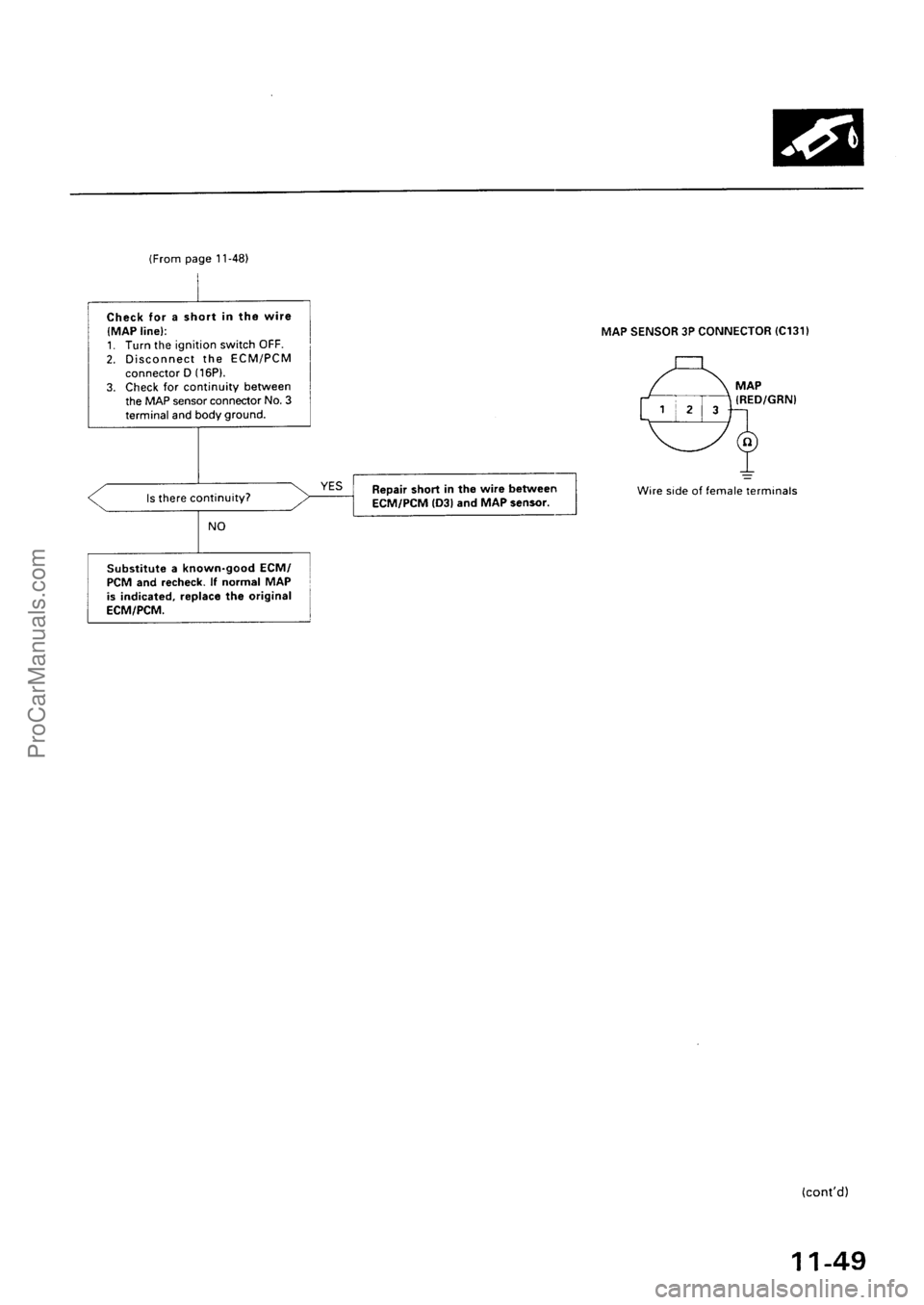 ACURA EL 1997  Service Repair Manual ProCarManuals.com 