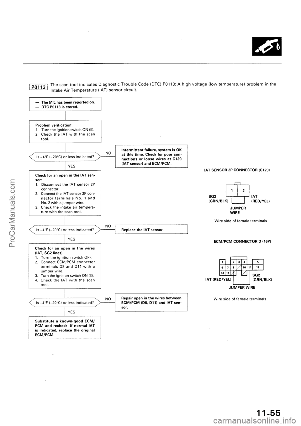 ACURA EL 1997  Service Repair Manual ProCarManuals.com 
