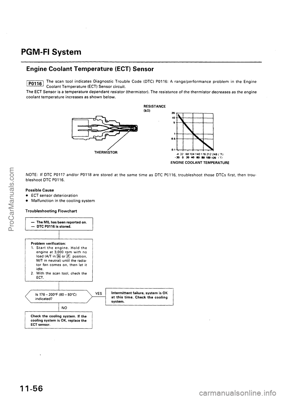 ACURA EL 1997  Service Repair Manual ProCarManuals.com 