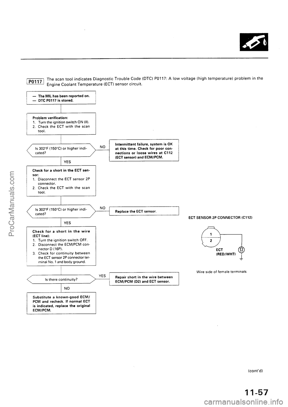 ACURA EL 1997  Service Repair Manual ProCarManuals.com 