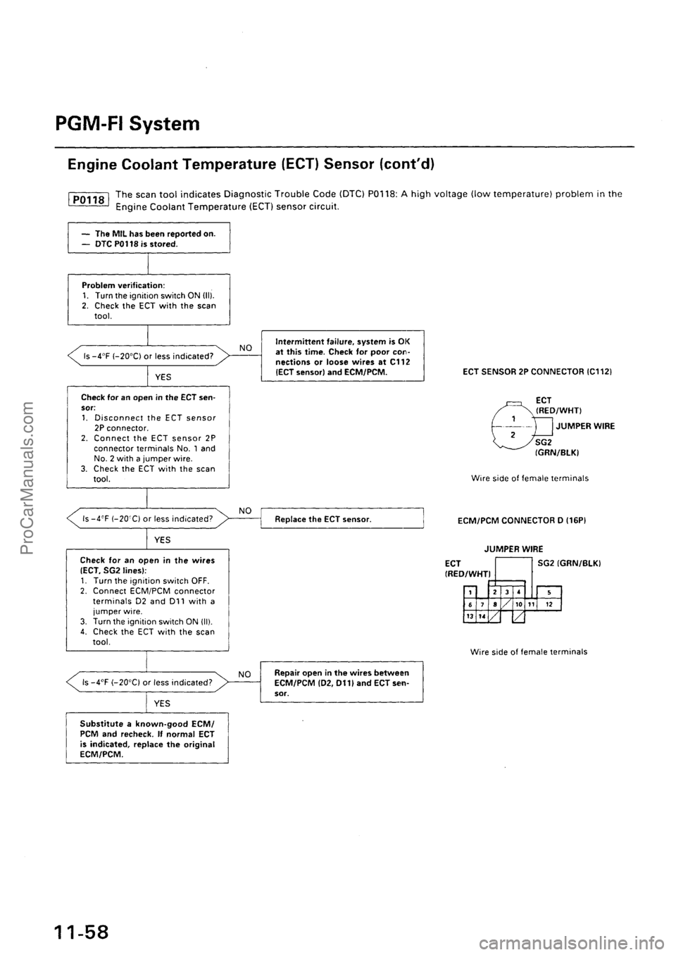 ACURA EL 1997  Service Repair Manual ProCarManuals.com 