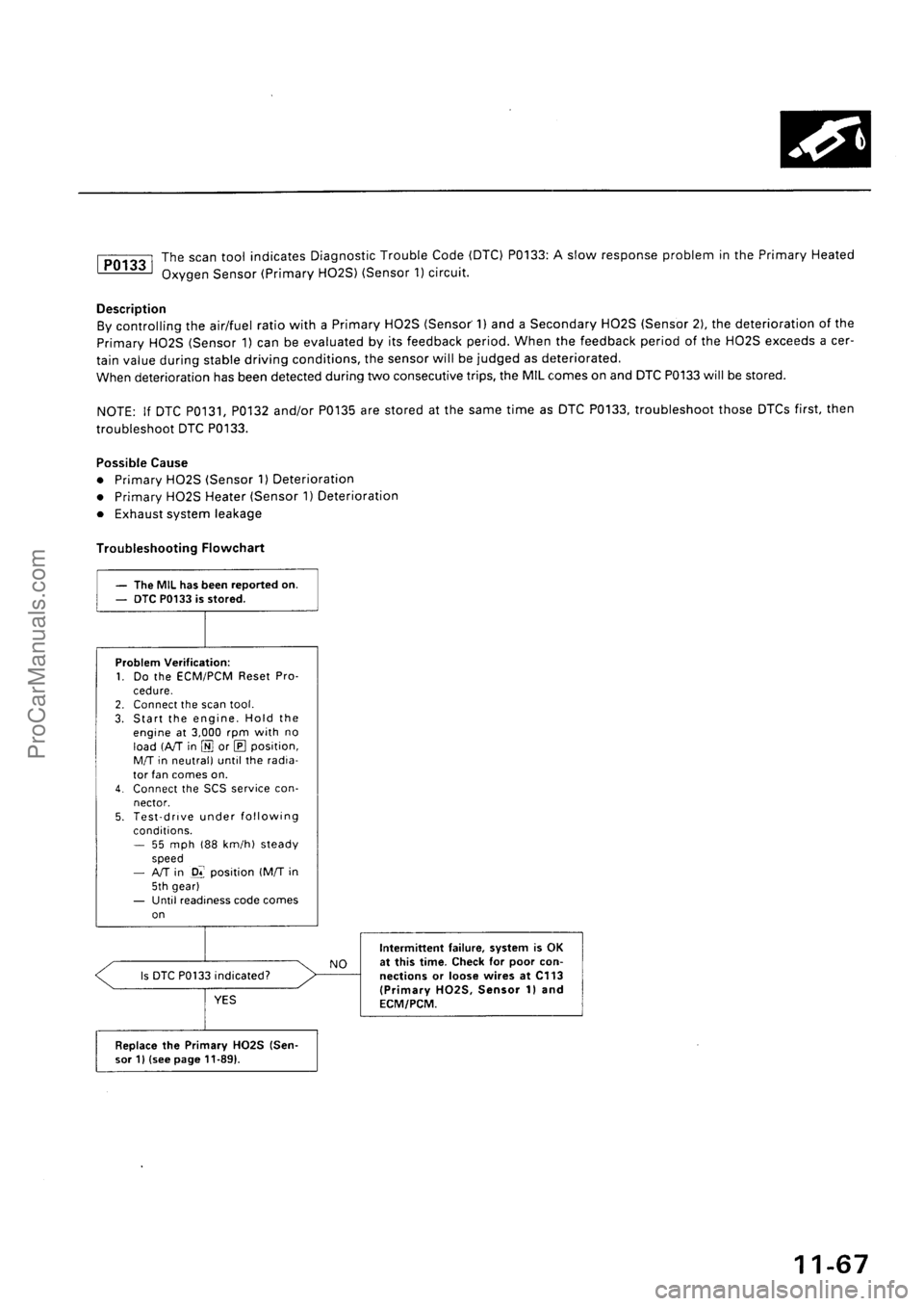 ACURA EL 1997  Service Repair Manual ProCarManuals.com 