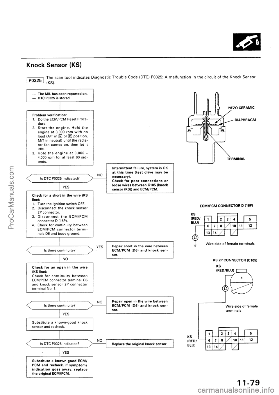ACURA EL 1997  Service Repair Manual ProCarManuals.com 