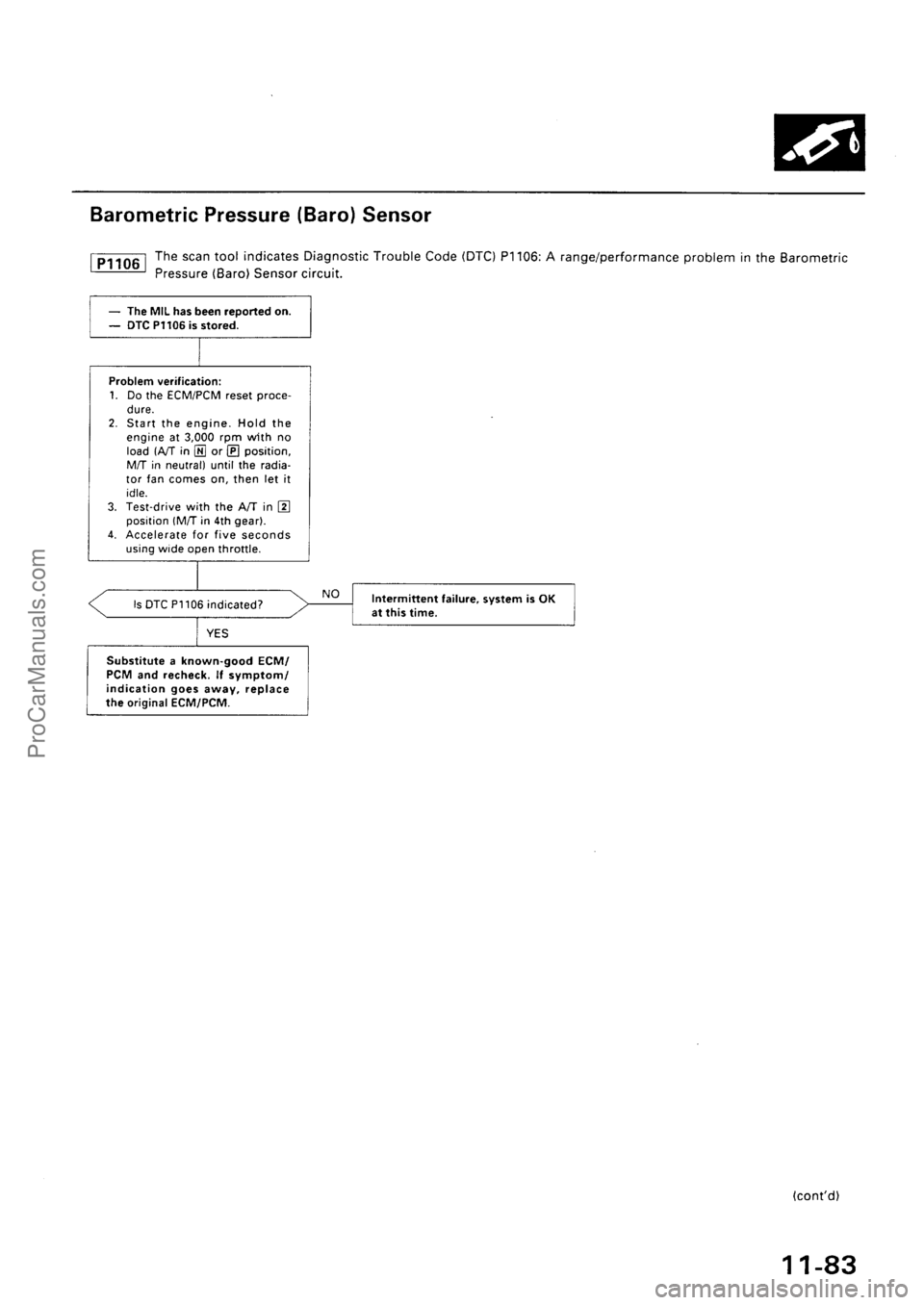 ACURA EL 1997  Service Repair Manual ProCarManuals.com 