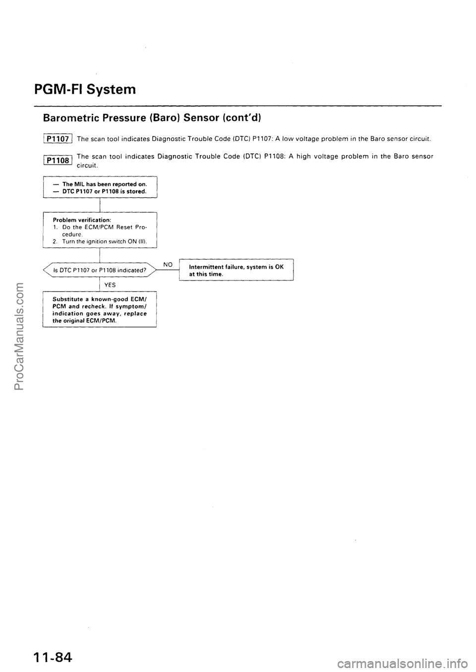 ACURA EL 1997  Service Repair Manual ProCarManuals.com 