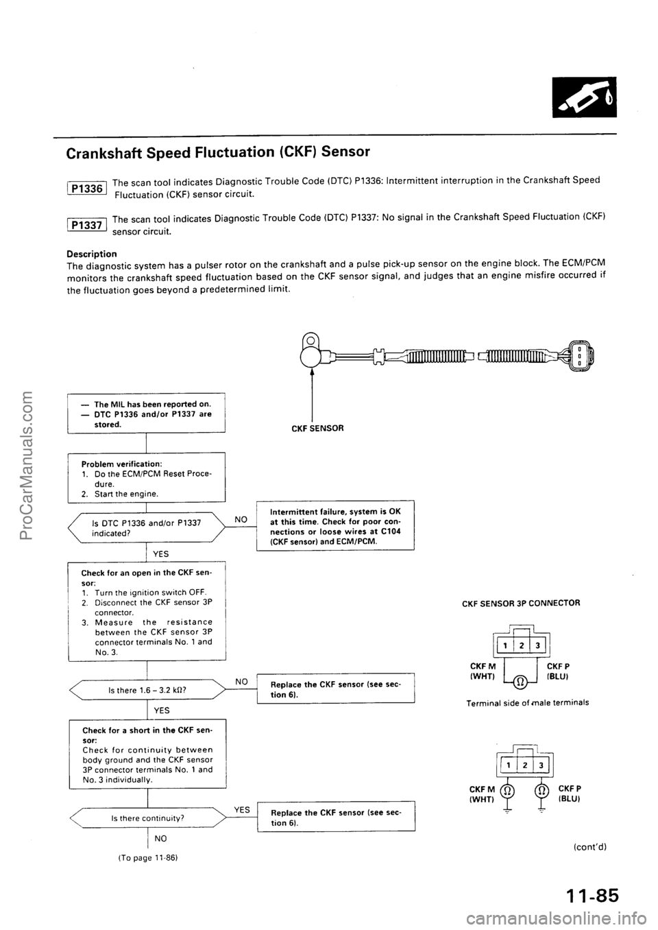ACURA EL 1997  Service Repair Manual ProCarManuals.com 