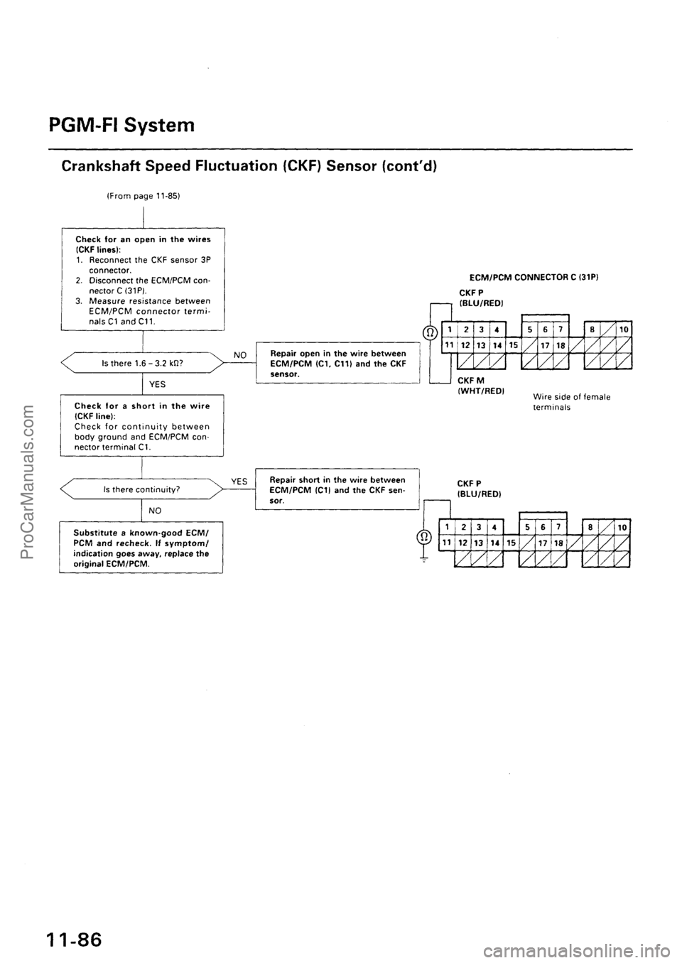 ACURA EL 1997  Service Repair Manual ProCarManuals.com 