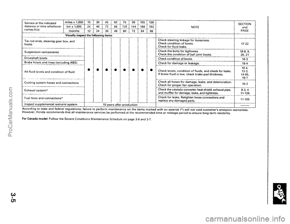 ACURA EL 1997  Service Repair Manual ProCarManuals.com 