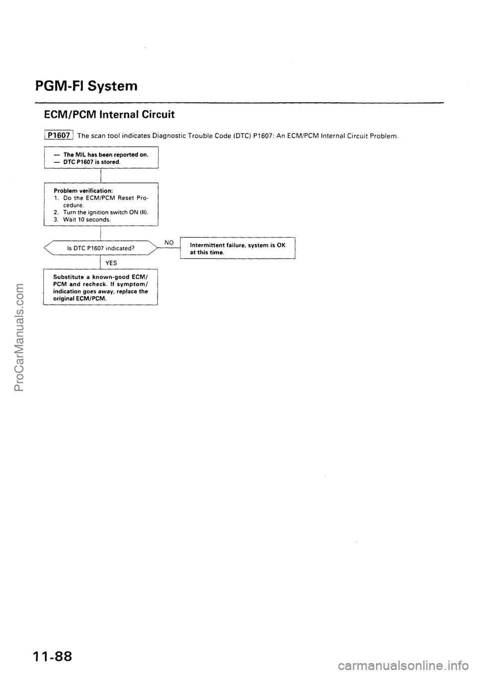 ACURA EL 1997  Service Repair Manual ProCarManuals.com 
