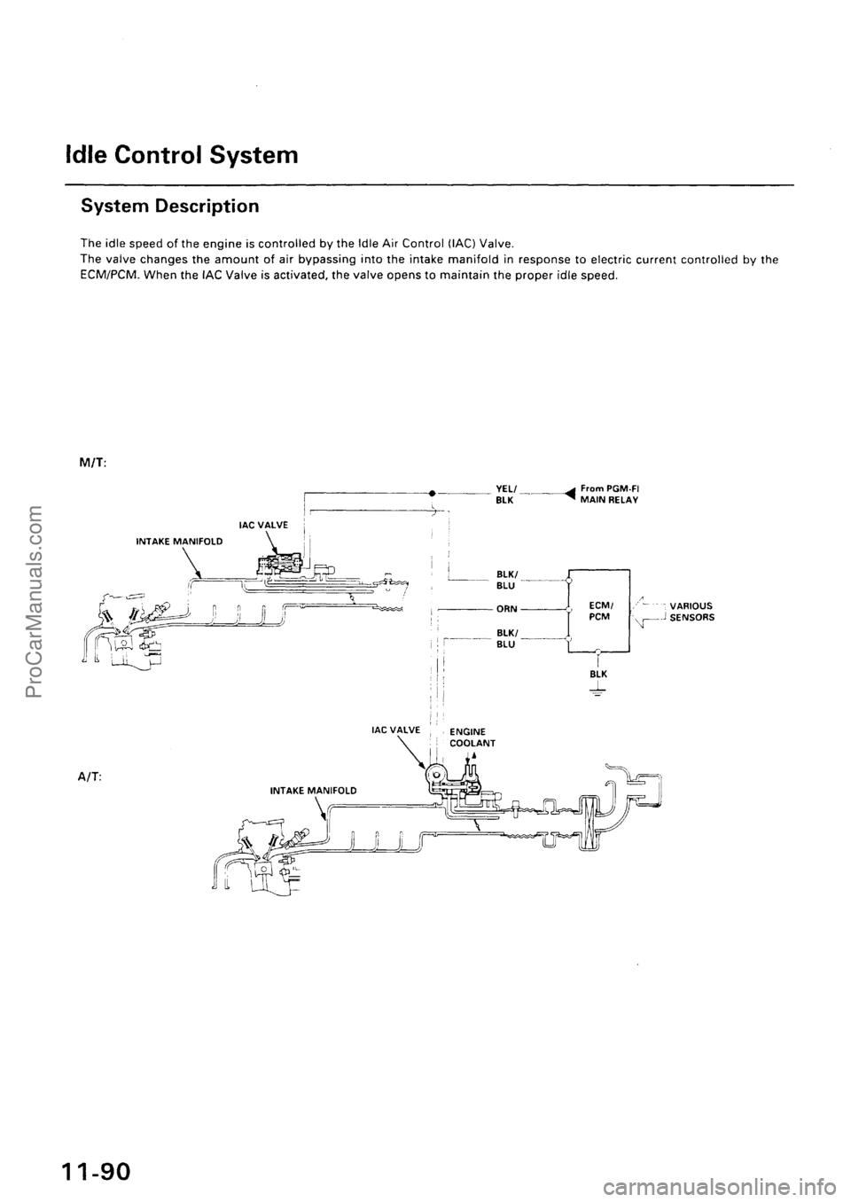 ACURA EL 1997  Service Repair Manual ProCarManuals.com 