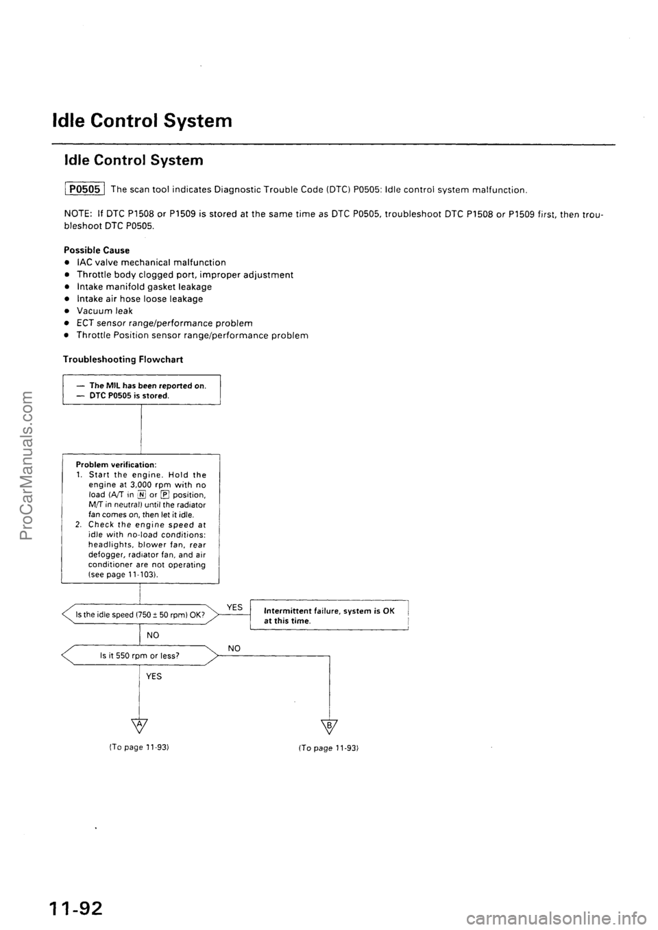 ACURA EL 1997  Service Repair Manual ProCarManuals.com 