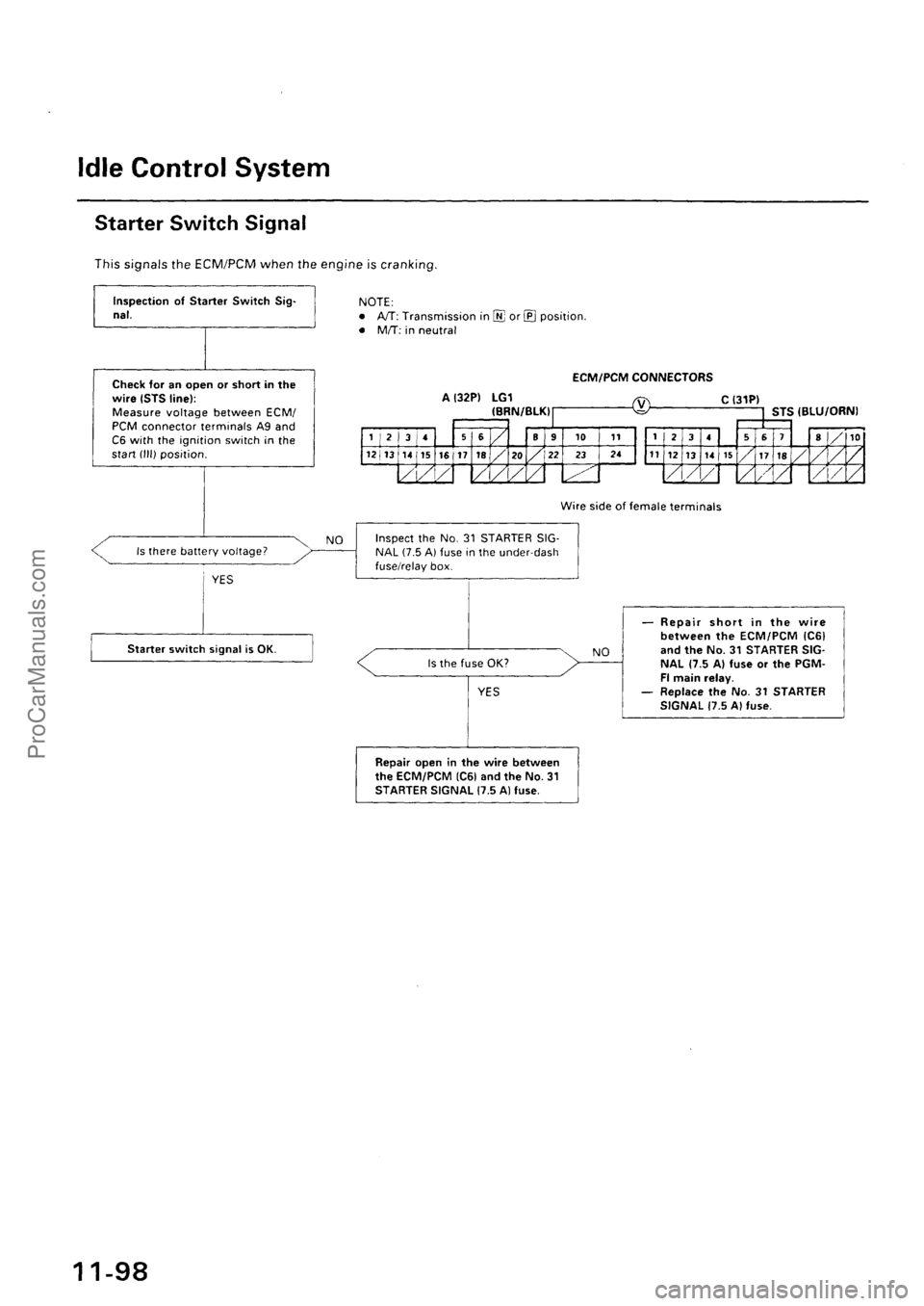 ACURA EL 1997  Service Repair Manual ProCarManuals.com 