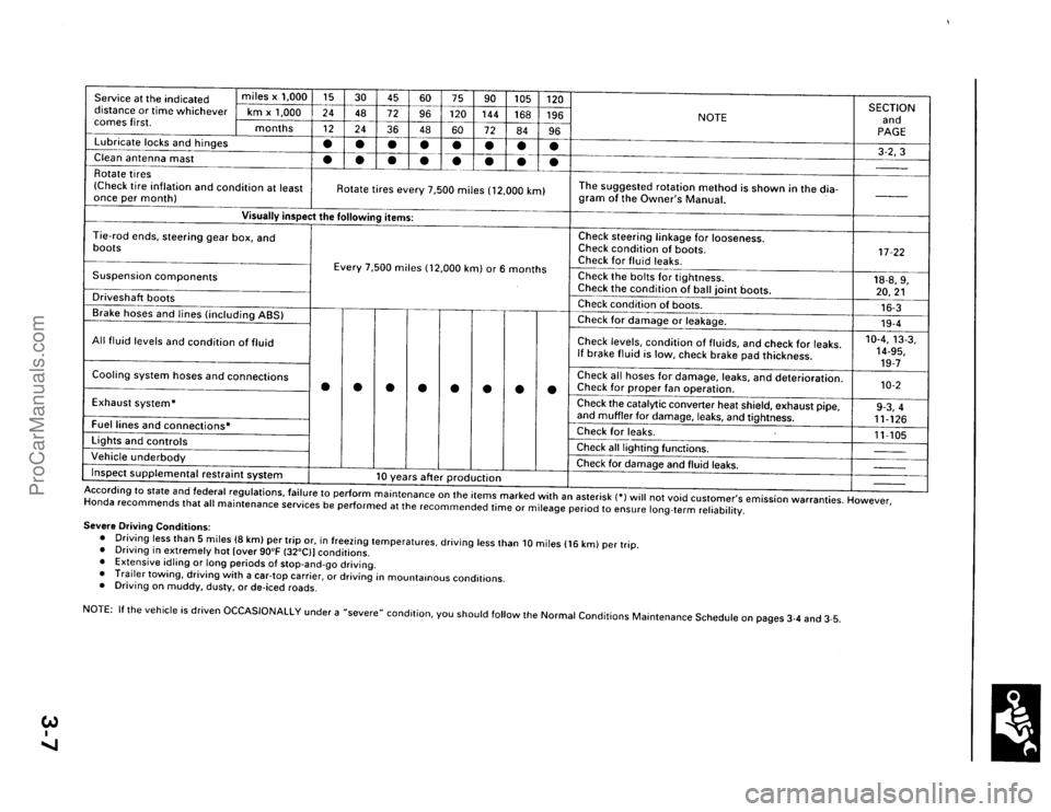 ACURA EL 1997  Service Repair Manual ProCarManuals.com 