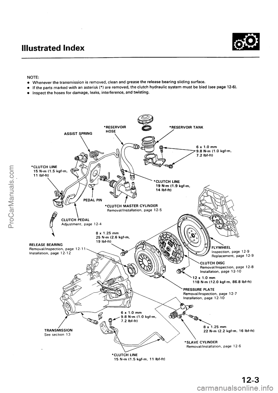ACURA EL 1997  Service Repair Manual ProCarManuals.com 