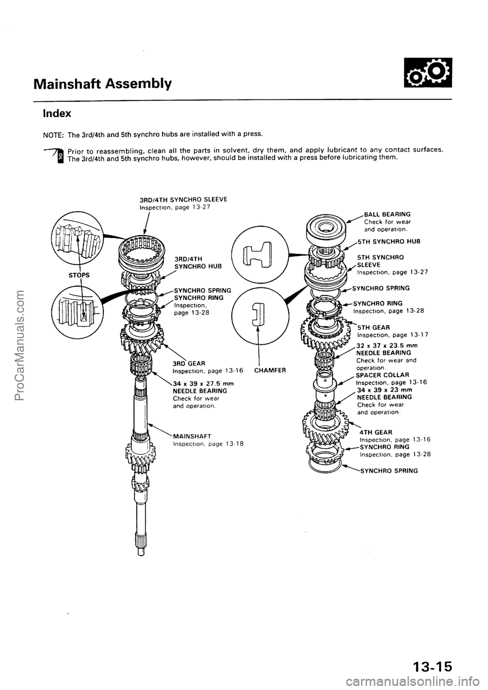 ACURA EL 1997  Service Repair Manual ProCarManuals.com 