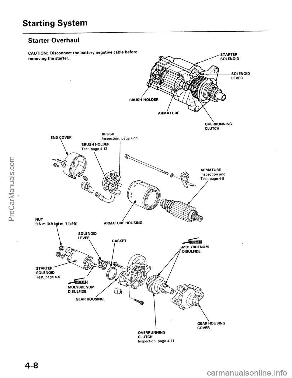 ACURA EL 1997  Service Repair Manual ProCarManuals.com 