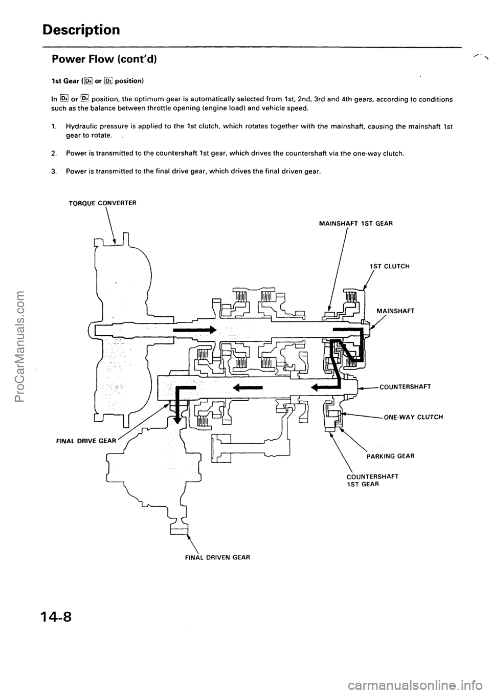 ACURA EL 1997  Service Repair Manual ProCarManuals.com 