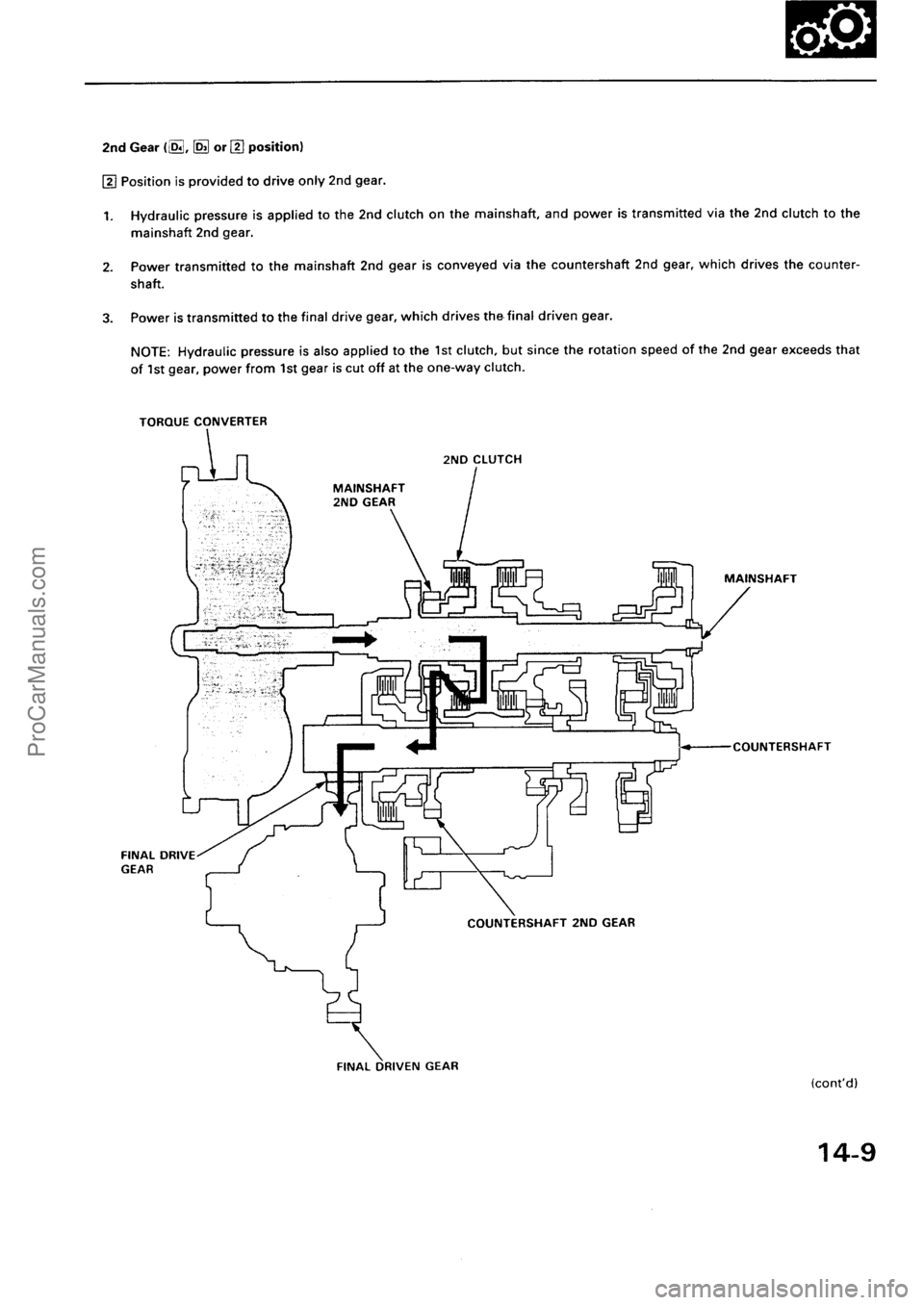 ACURA EL 1997  Service Repair Manual ProCarManuals.com 