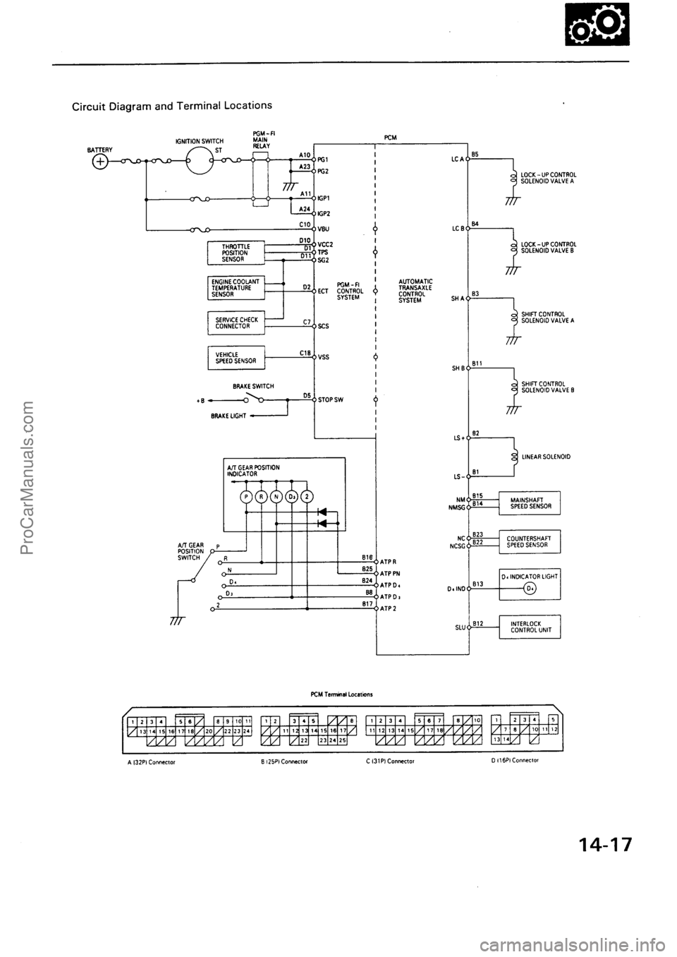 ACURA EL 1997  Service Repair Manual ProCarManuals.com 