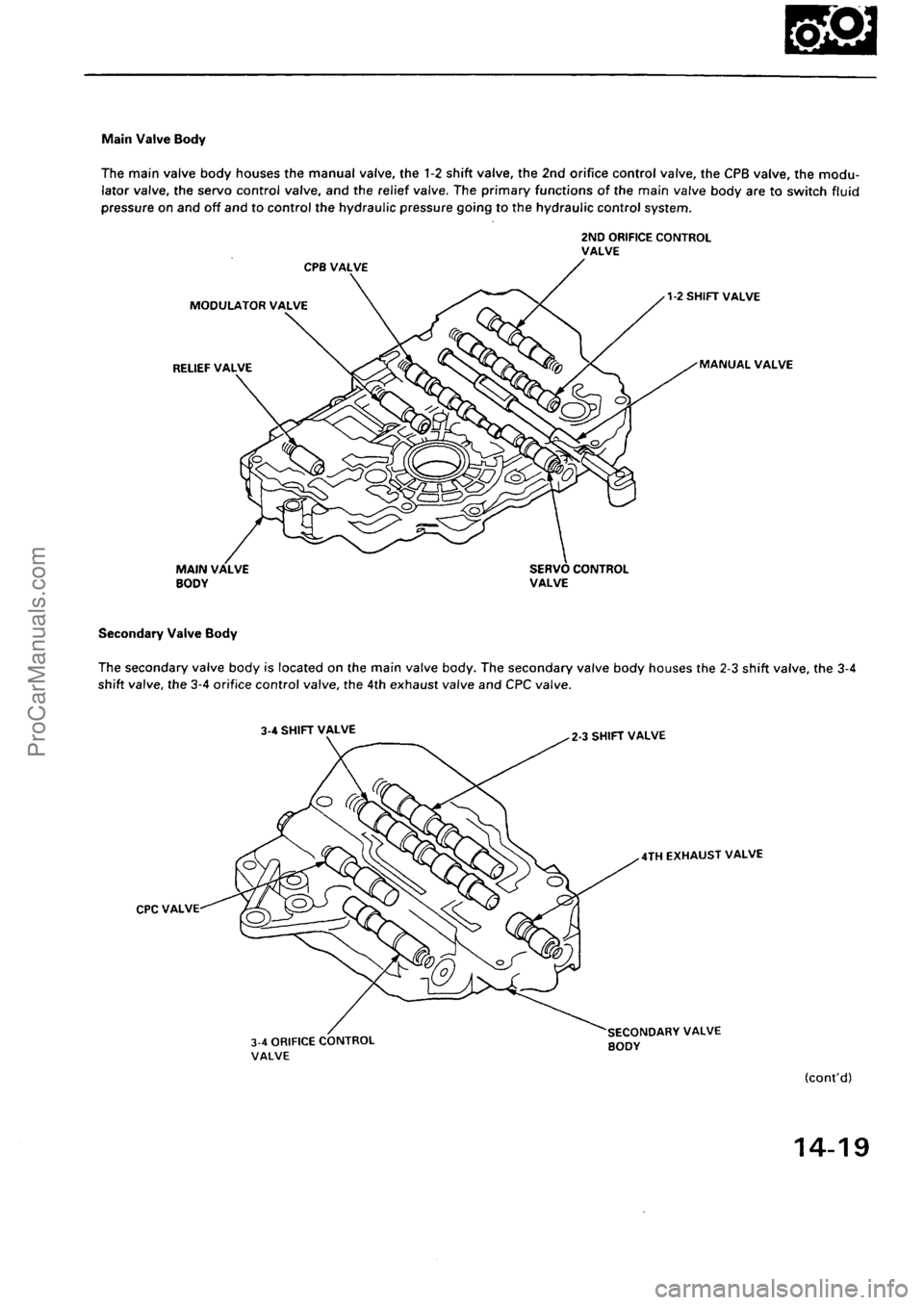 ACURA EL 1997  Service Repair Manual ProCarManuals.com 