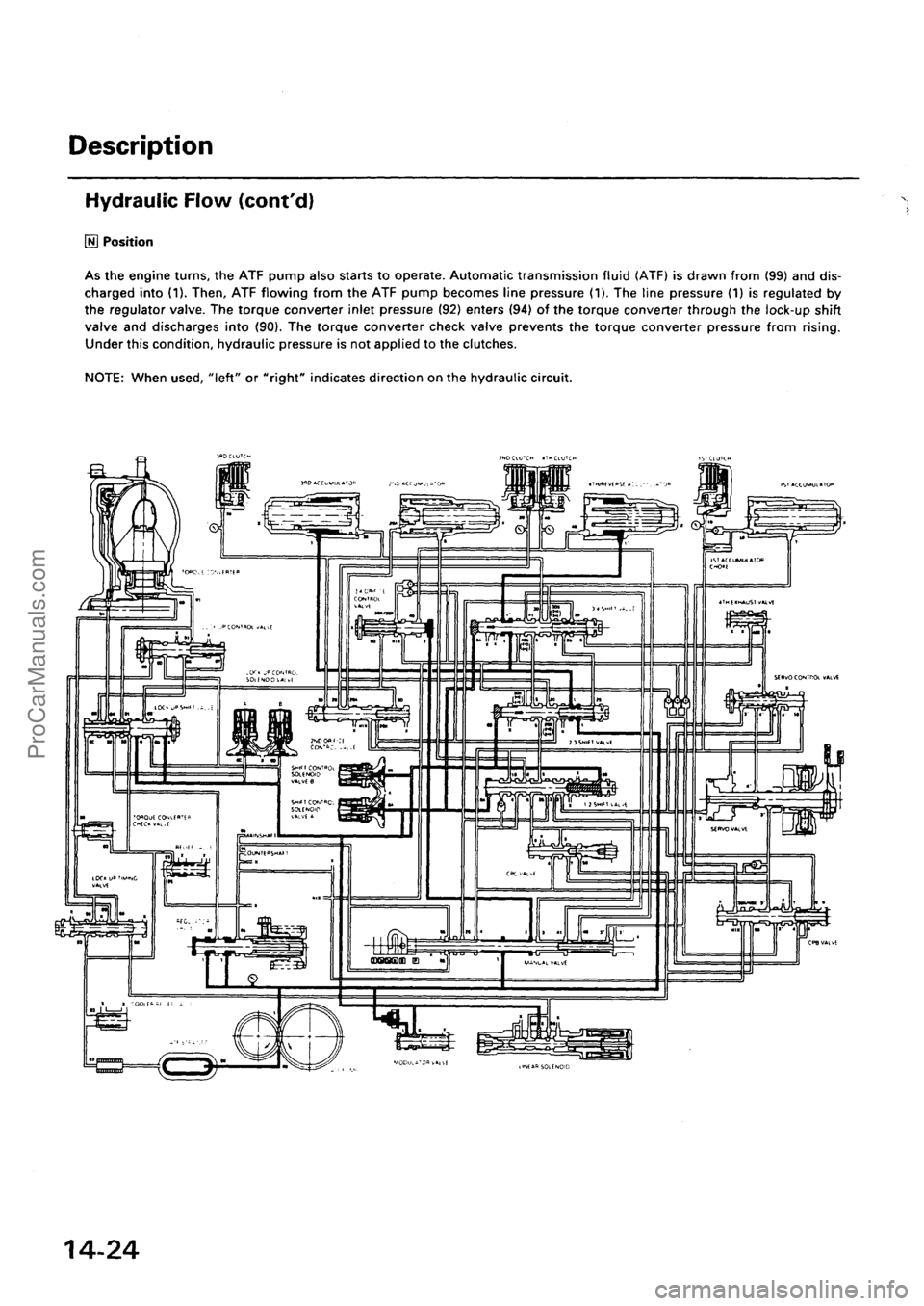 ACURA EL 1997  Service Repair Manual ProCarManuals.com 