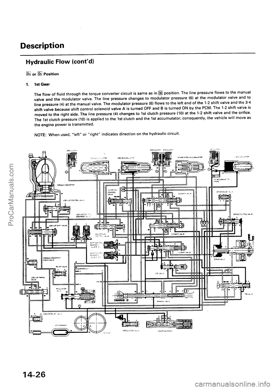 ACURA EL 1997  Service Repair Manual ProCarManuals.com 