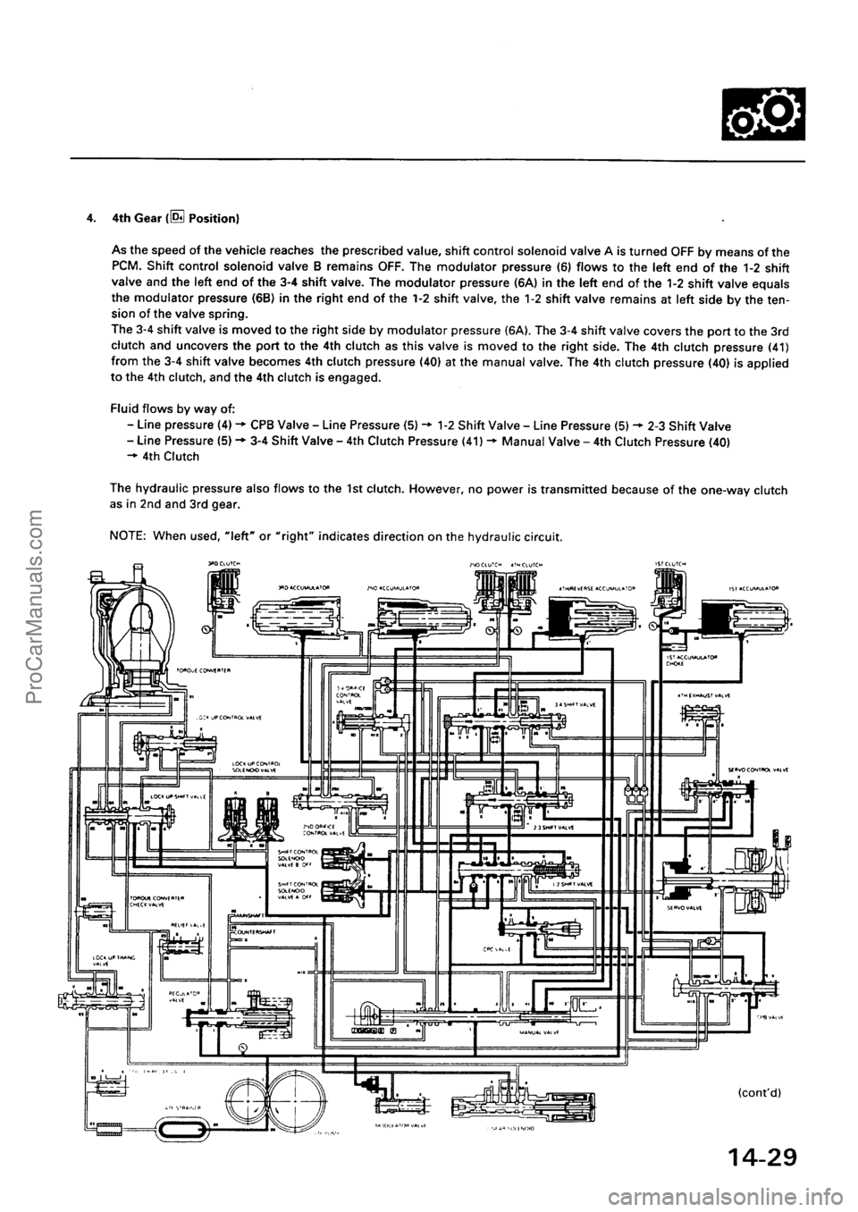 ACURA EL 1997  Service Repair Manual ProCarManuals.com 