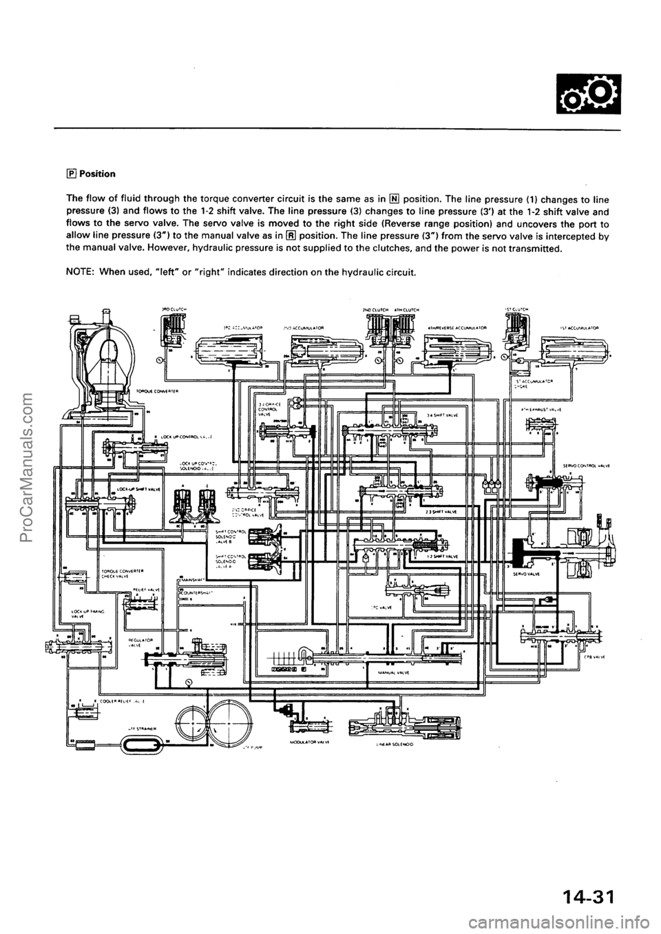 ACURA EL 1997  Service Repair Manual ProCarManuals.com 