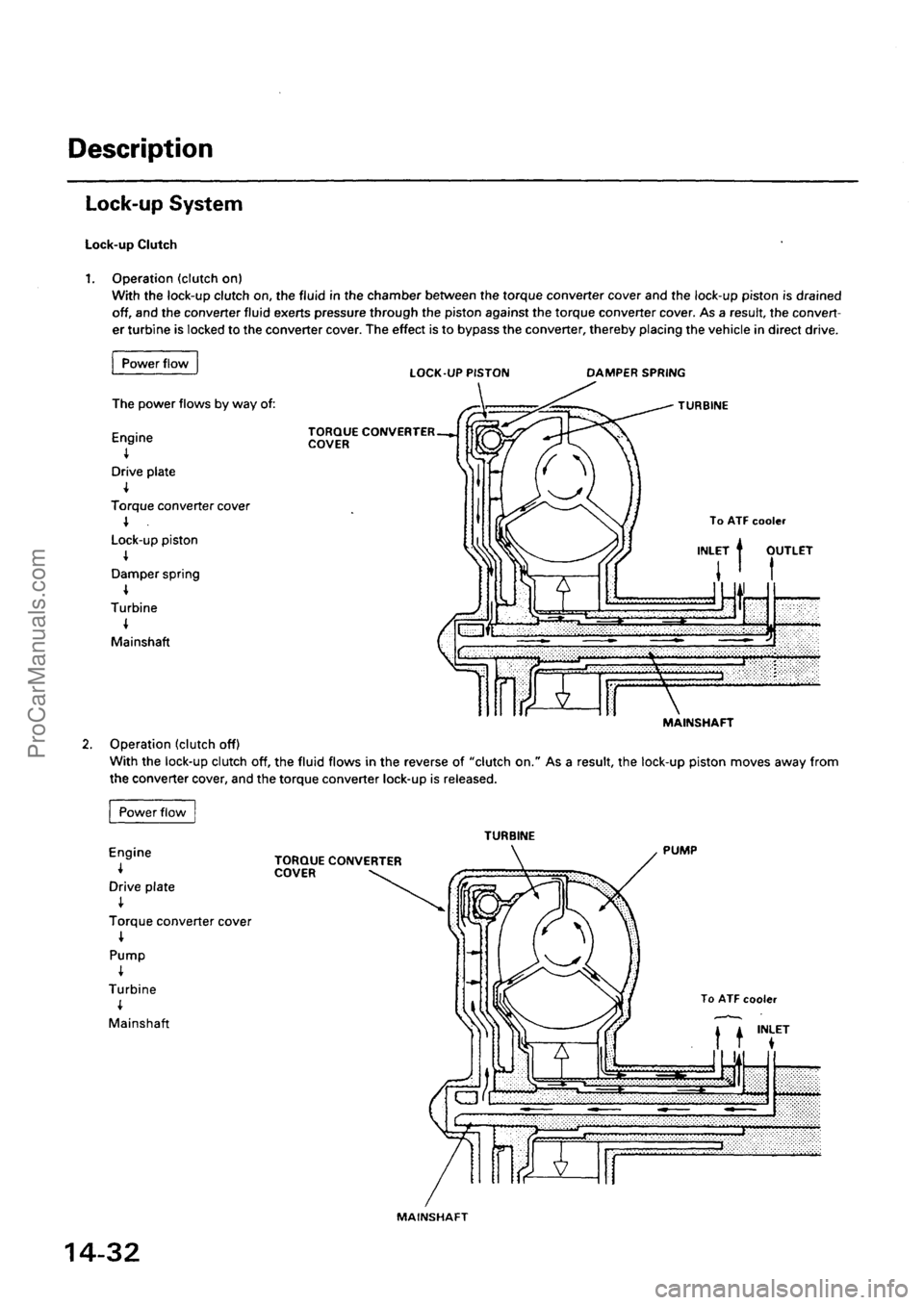 ACURA EL 1997  Service Repair Manual ProCarManuals.com 