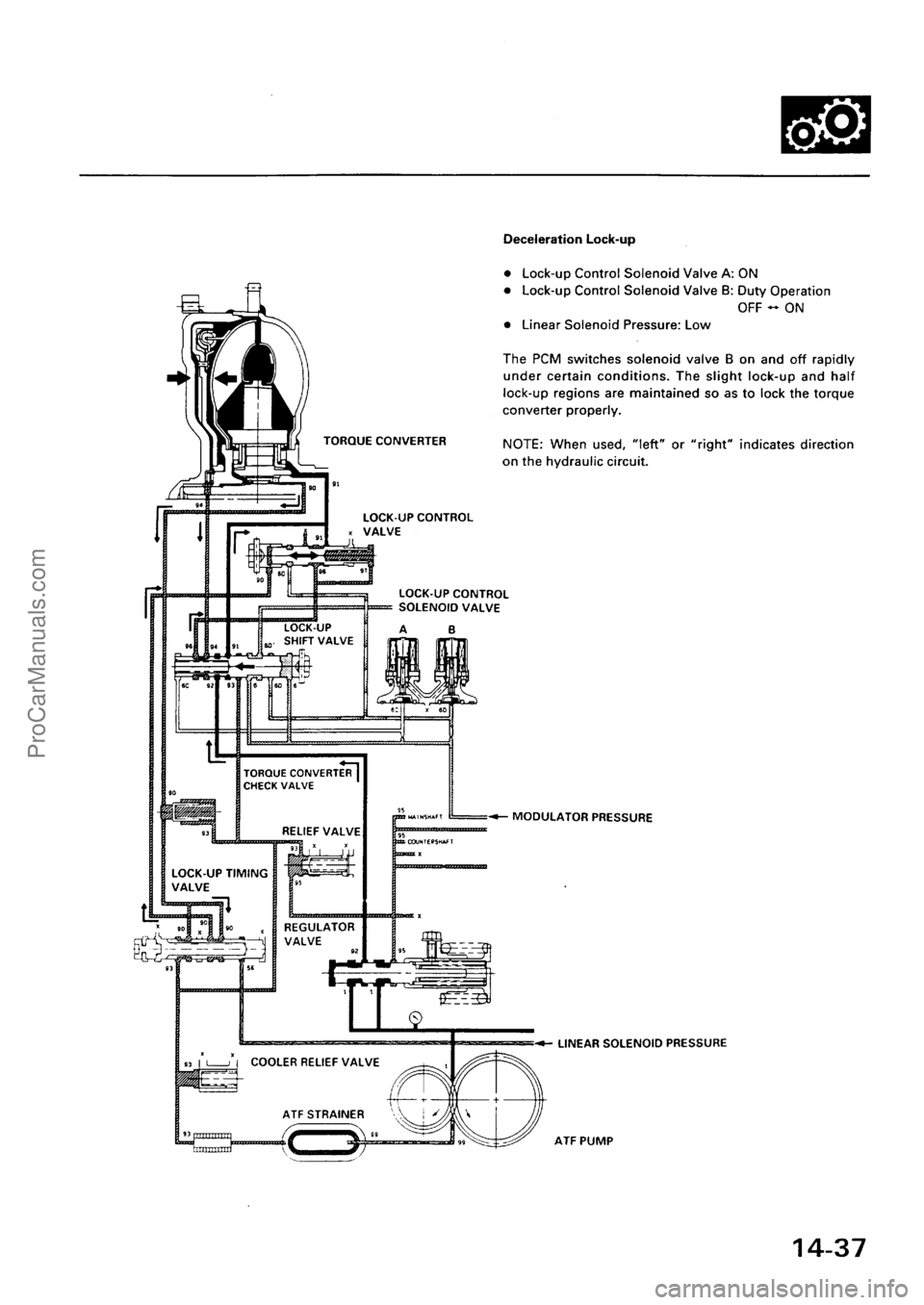 ACURA EL 1997  Service Repair Manual ProCarManuals.com 