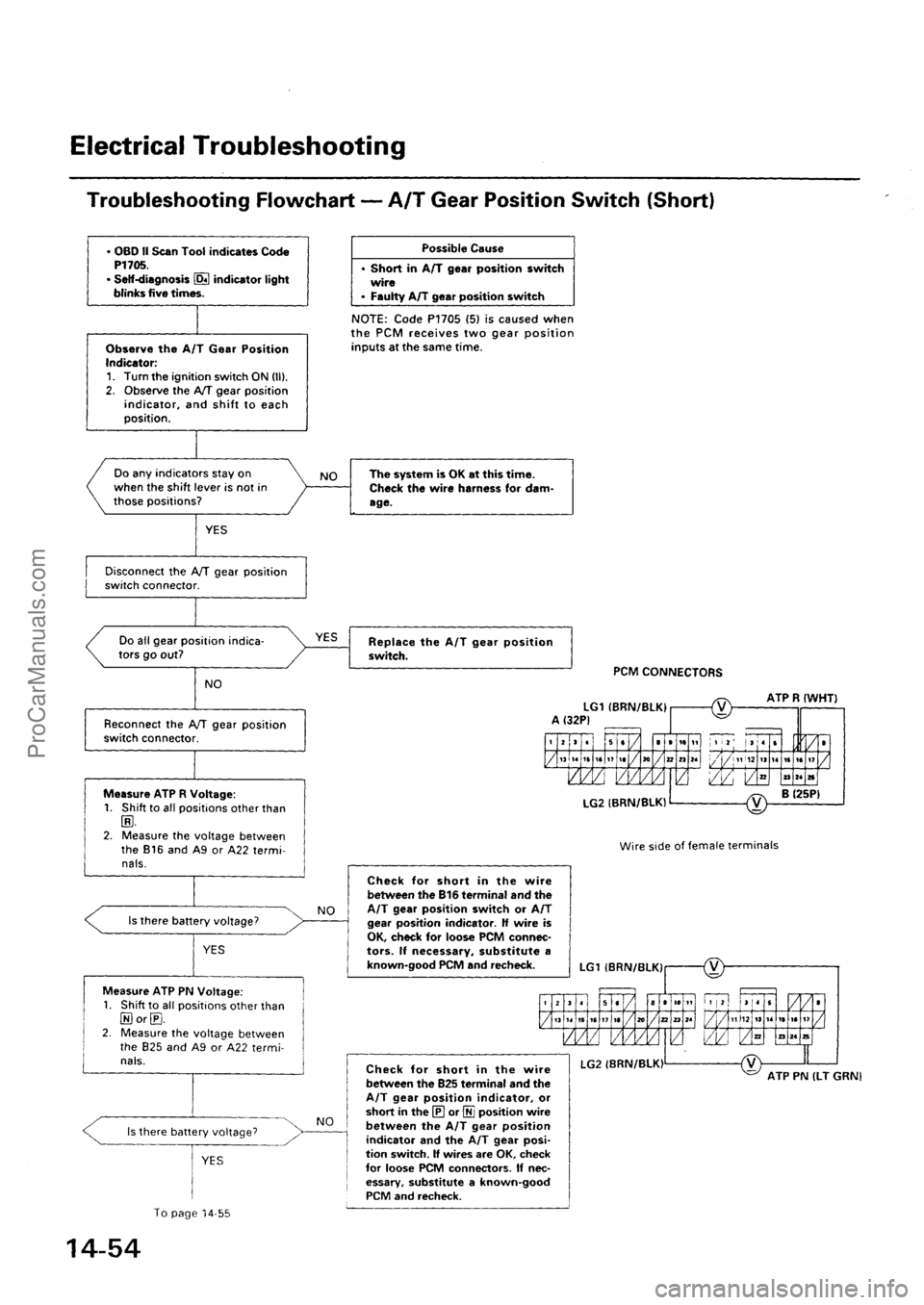 ACURA EL 1997  Service Repair Manual ProCarManuals.com 