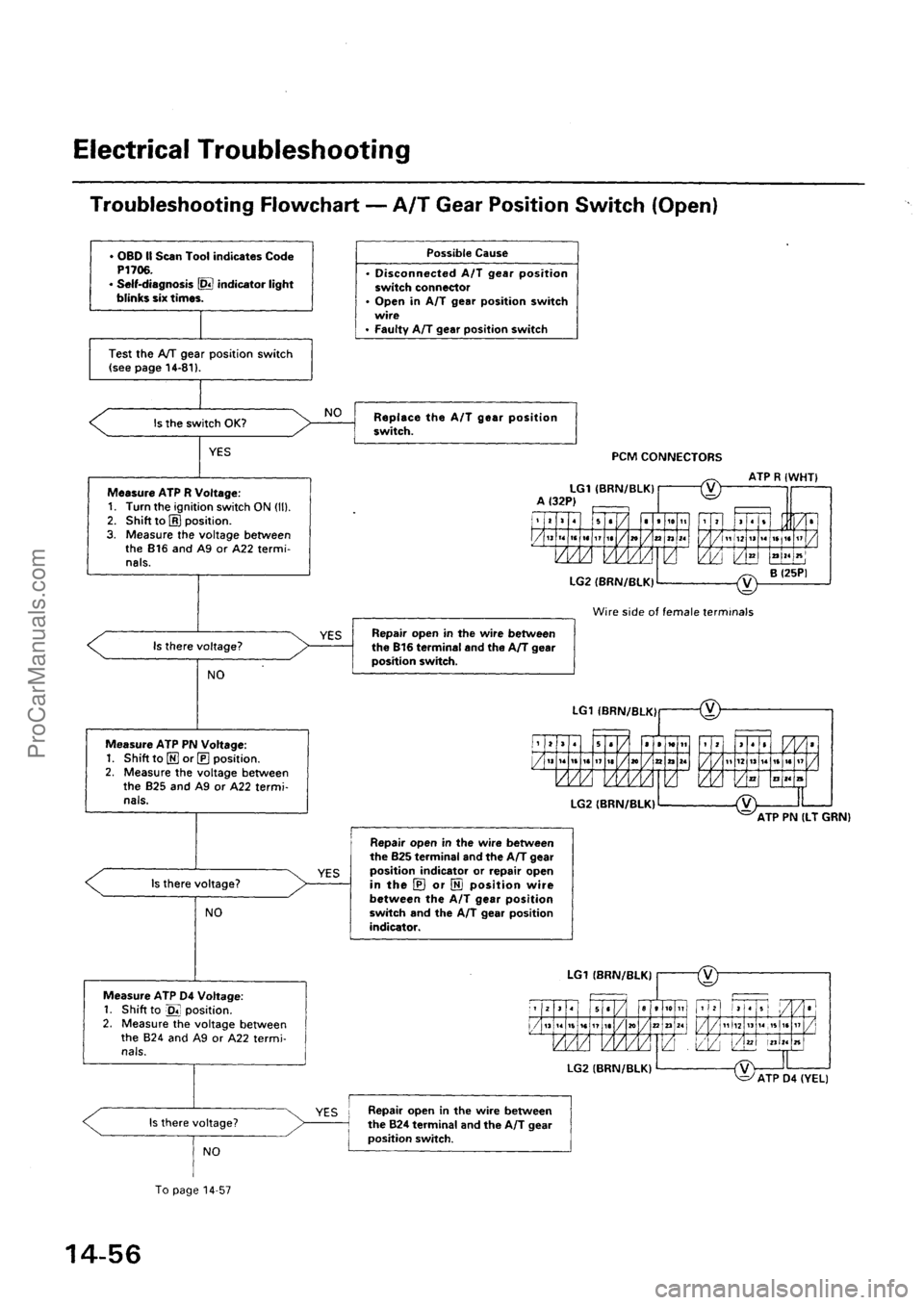 ACURA EL 1997  Service Repair Manual ProCarManuals.com 