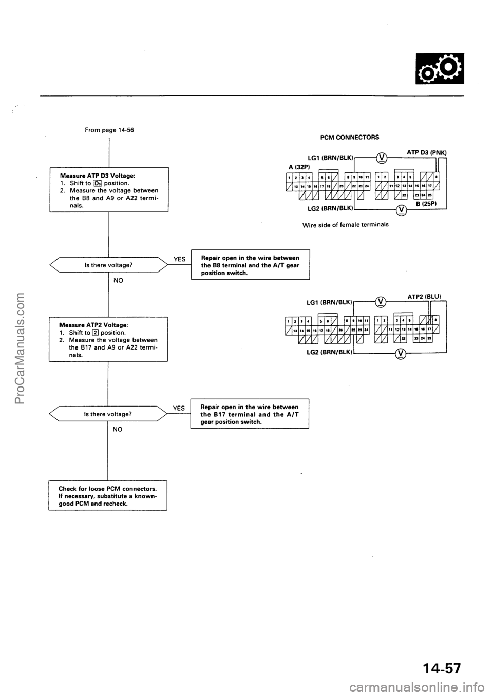 ACURA EL 1997  Service Repair Manual ProCarManuals.com 