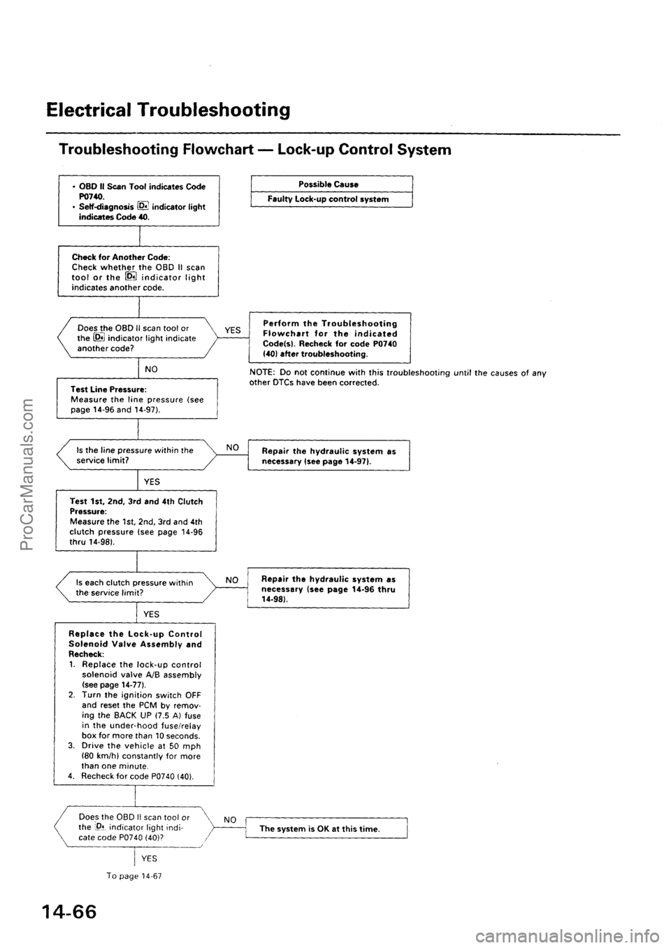 ACURA EL 1997  Service Repair Manual ProCarManuals.com 