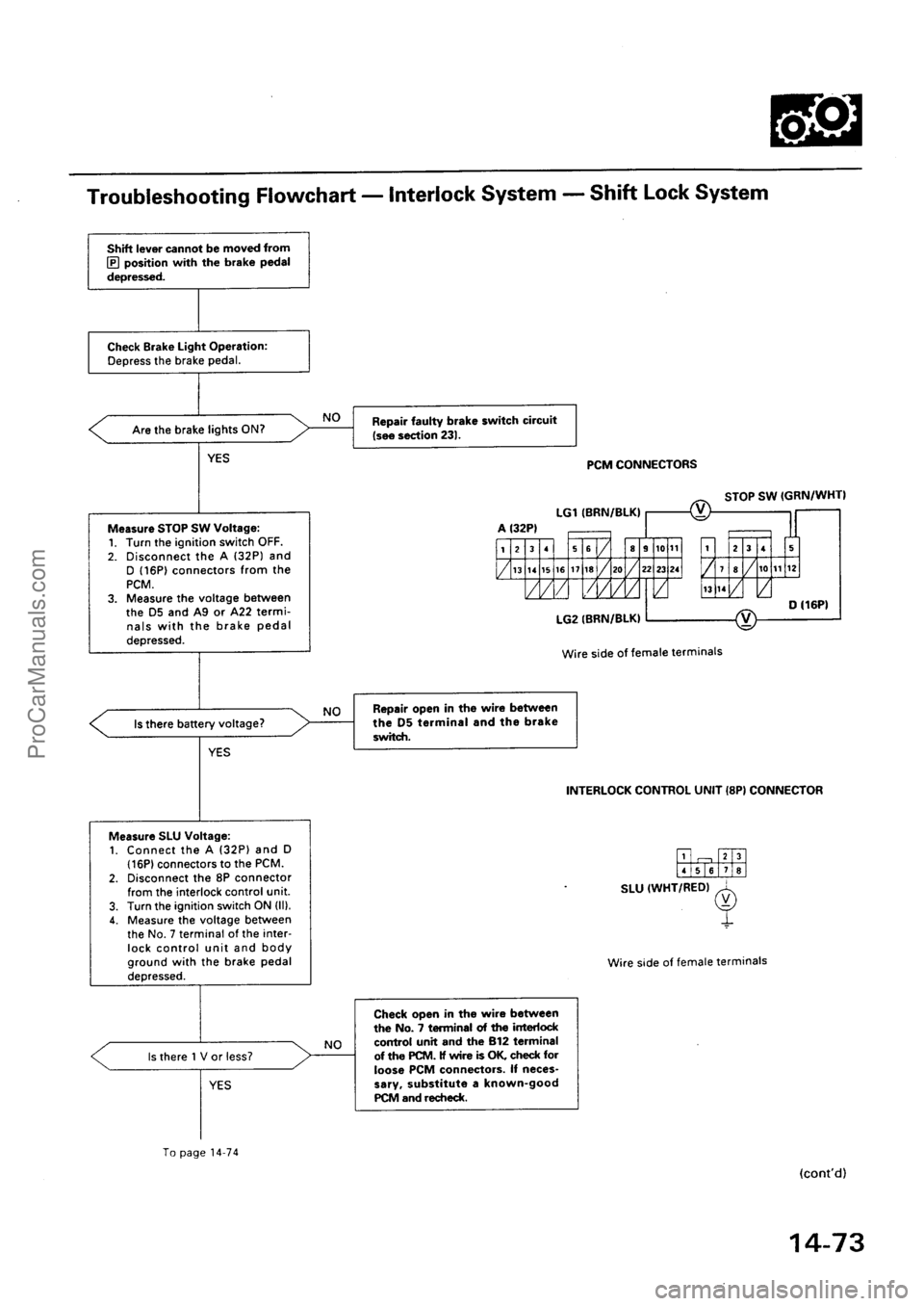 ACURA EL 1997  Service Repair Manual ProCarManuals.com 
