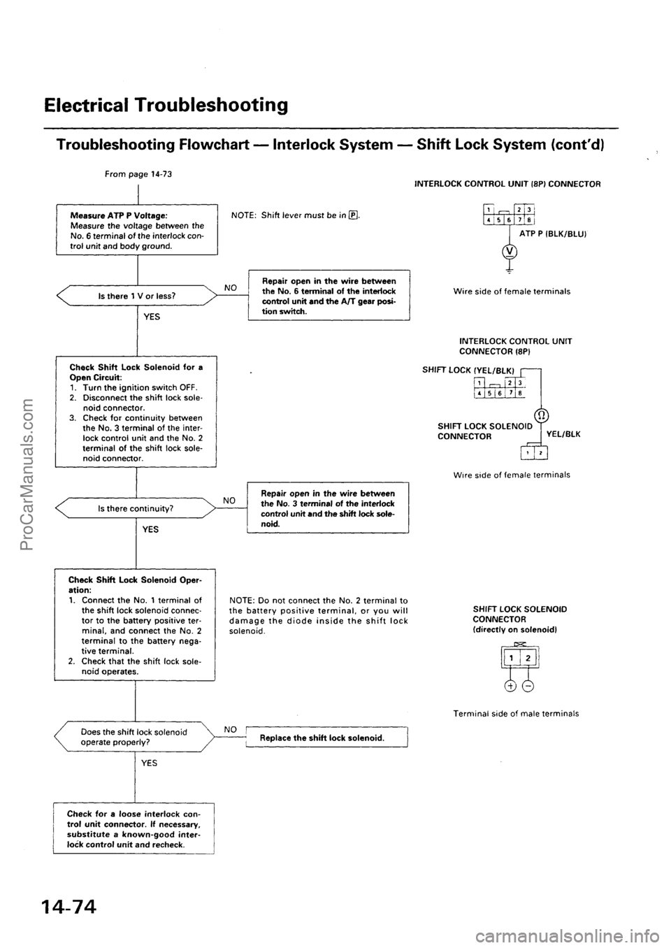 ACURA EL 1997  Service Repair Manual ProCarManuals.com 