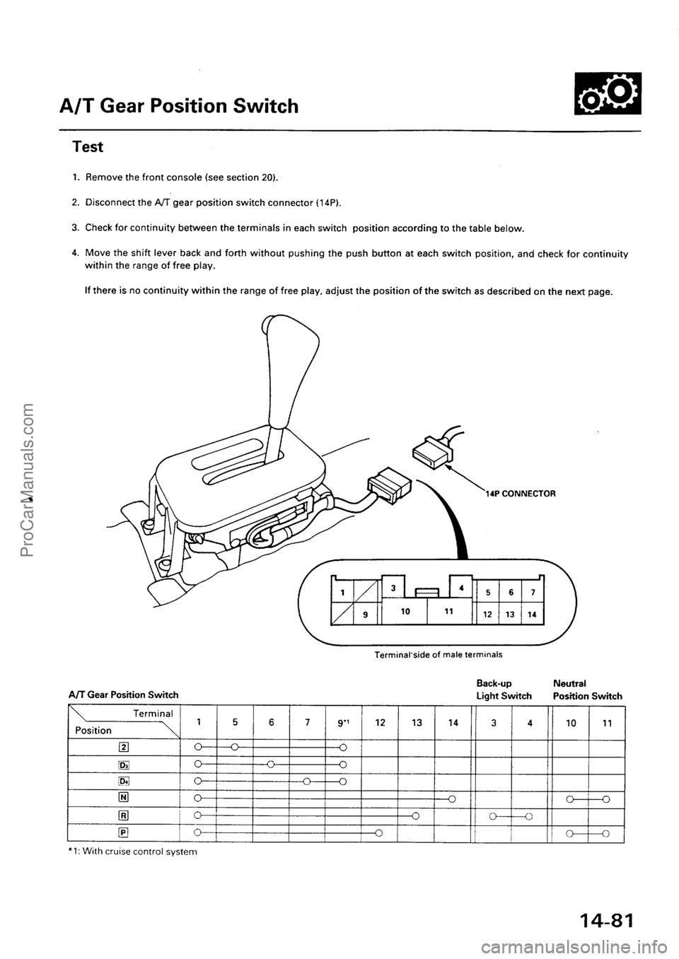 ACURA EL 1997  Service Repair Manual ProCarManuals.com 