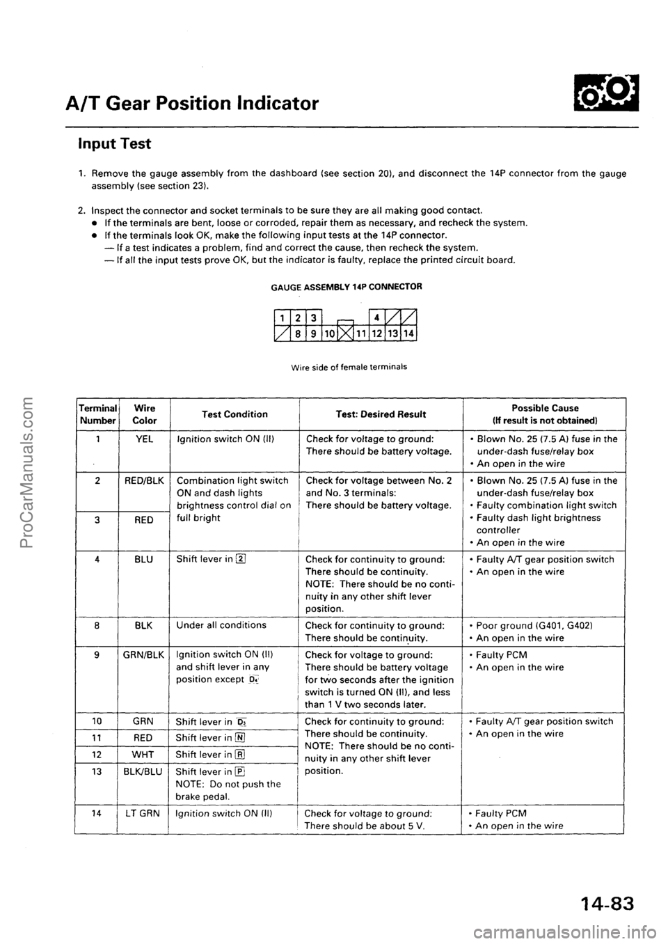 ACURA EL 1997  Service Repair Manual ProCarManuals.com 