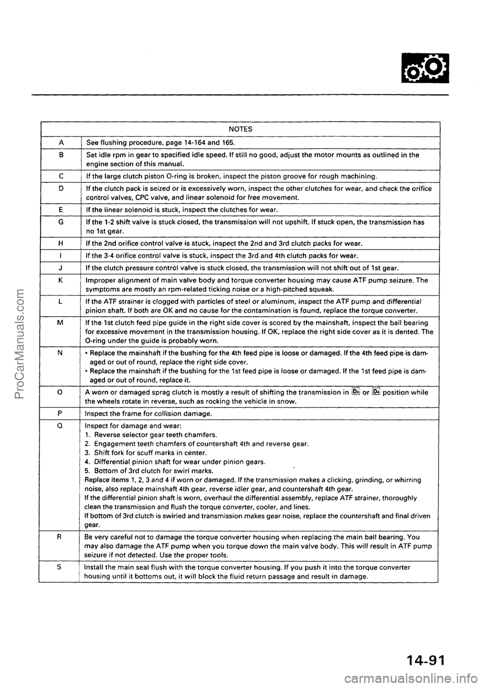 ACURA EL 1997  Service Repair Manual ProCarManuals.com 