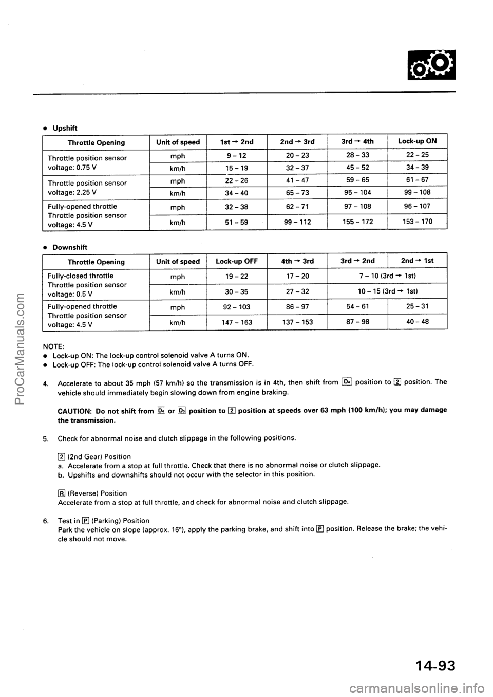 ACURA EL 1997  Service Repair Manual ProCarManuals.com 