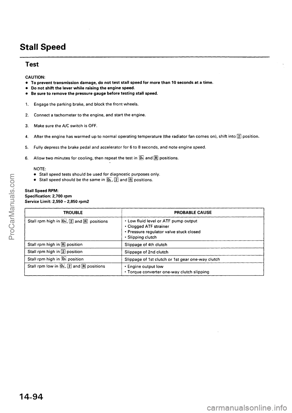 ACURA EL 1997  Service Repair Manual ProCarManuals.com 