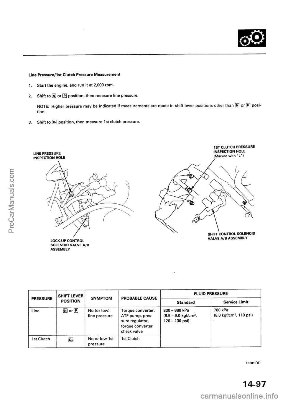 ACURA EL 1997  Service Repair Manual ProCarManuals.com 