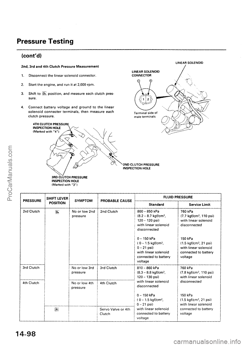 ACURA EL 1997  Service Repair Manual ProCarManuals.com 