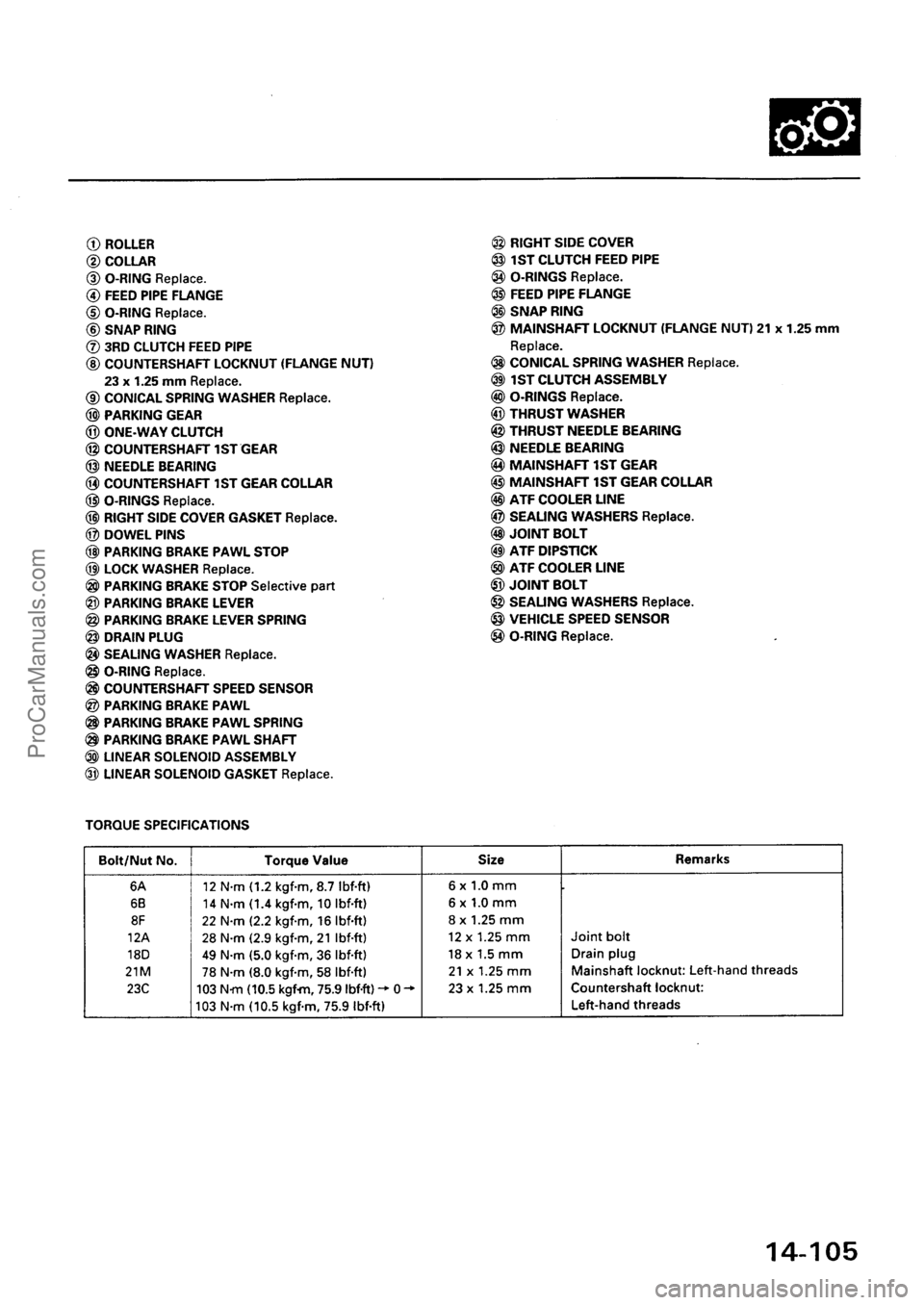 ACURA EL 1997  Service Repair Manual ProCarManuals.com 